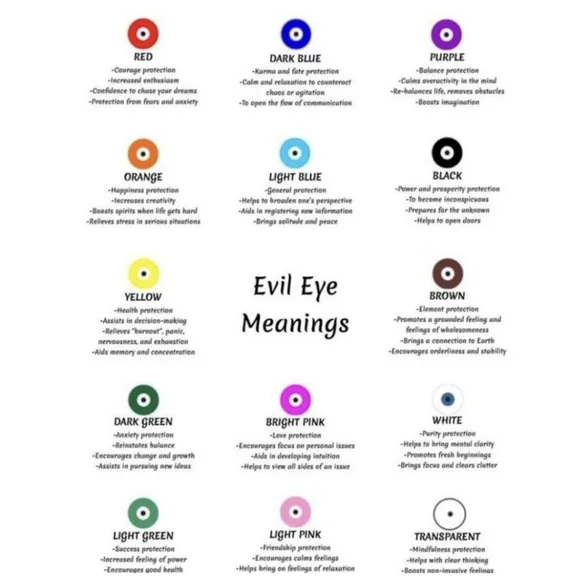 SOLD Black Onyx, Hematite & Black Evil Eye Beads Bracelet - Picture 10 of 11